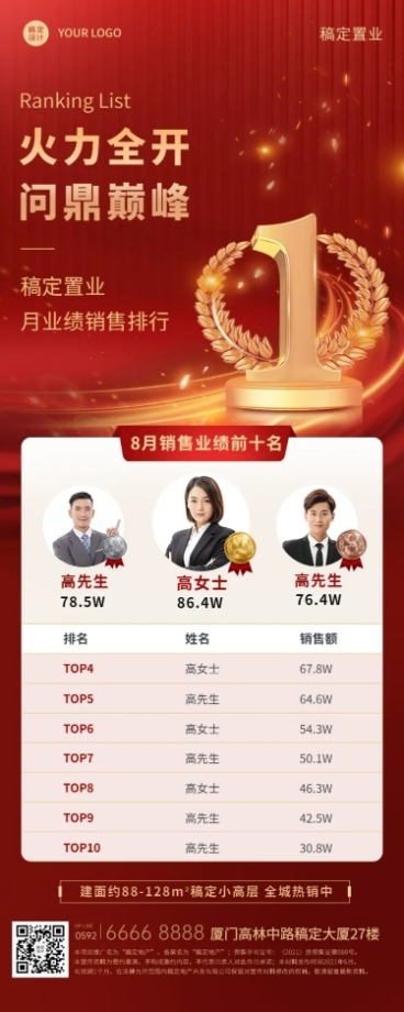 双十一房地产排行榜喜报长图海报预览效果