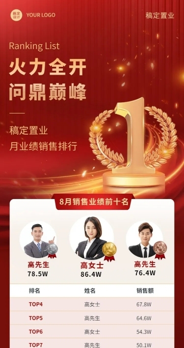 双十一房地产排行榜喜报长图海报