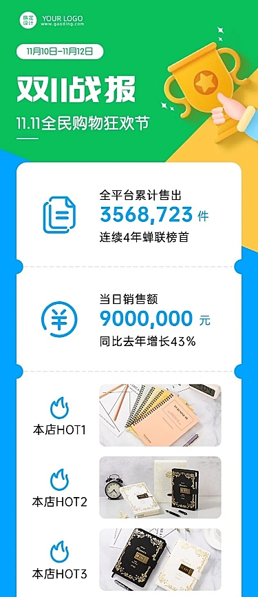 扁平风双十一销售喜报战报长图海报