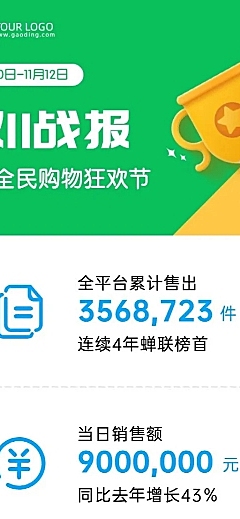 扁平风双十一销售喜报战报长图海报
