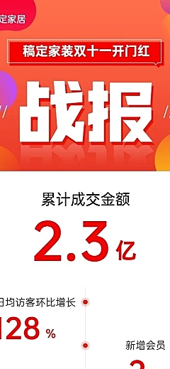 双十一业绩战报喜报数据总结长图