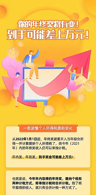 H5长页年终奖个人所得税