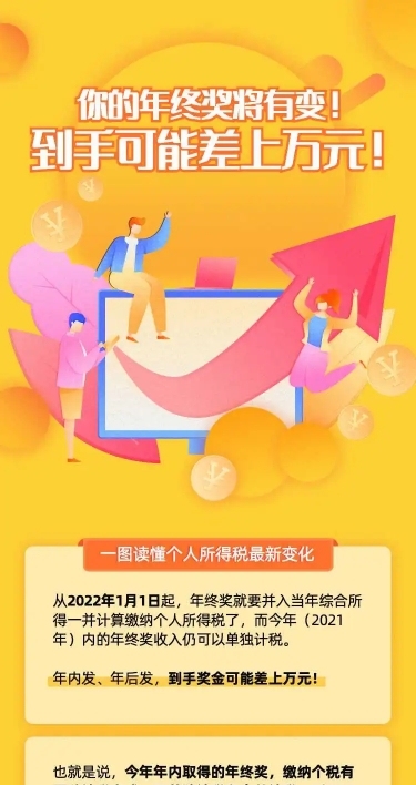 H5长页年终奖个人所得税