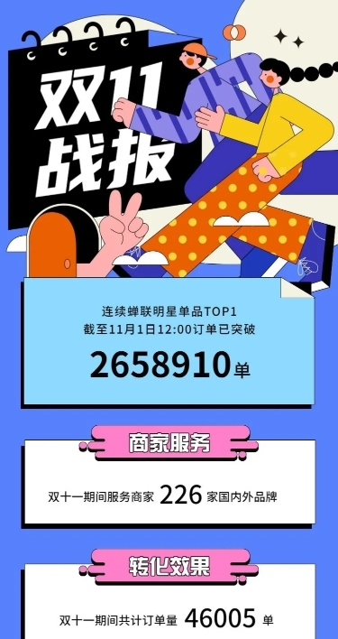 双十一简约扁平插画销售喜报战报长图海报