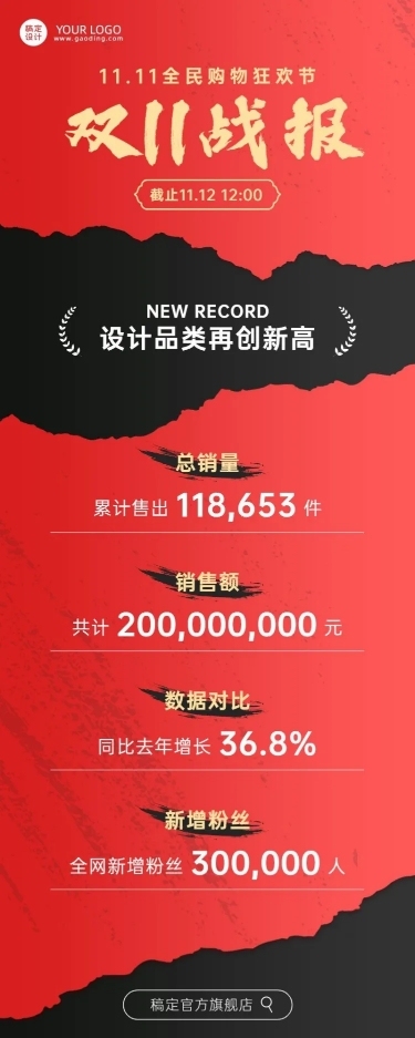 双十一简约商务大气黑红企业销售喜报战报长图海报