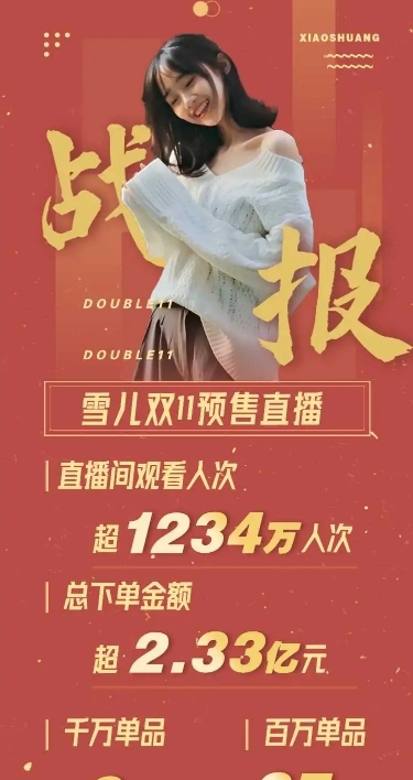 H5长页双11销售喜报战报宣传