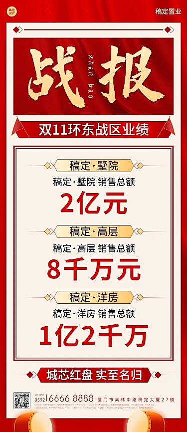 双十一房地产喜报喜庆红金长图海报