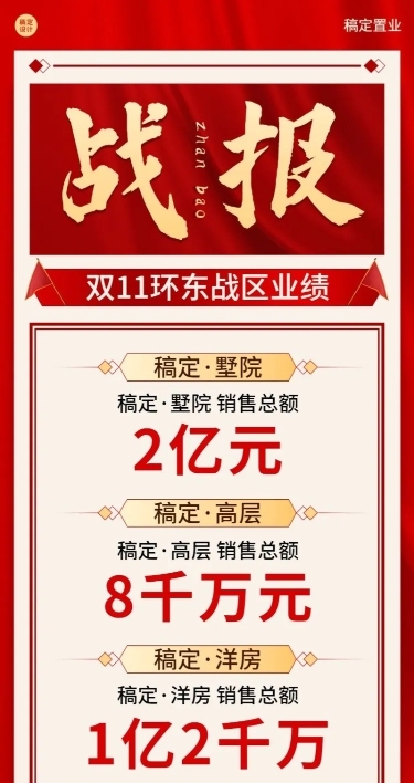 双十一房地产喜报喜庆红金长图海报