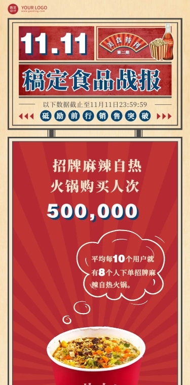 双十一餐饮美食促销活动复古文章长图