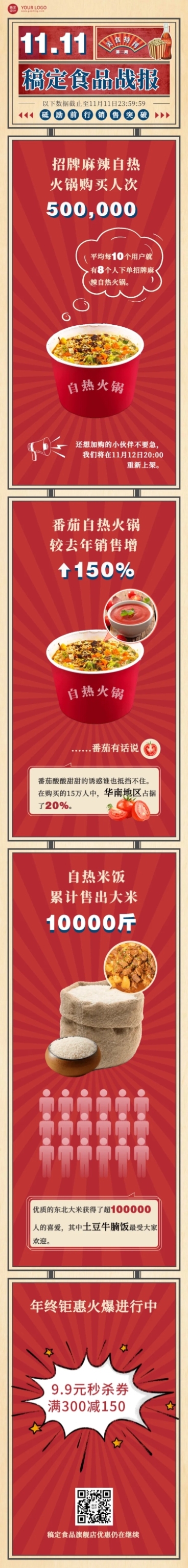 双十一餐饮美食促销活动复古文章长图预览效果