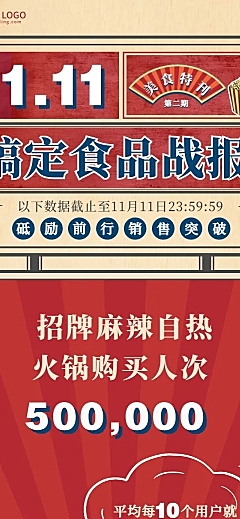双十一餐饮美食促销活动复古文章长图