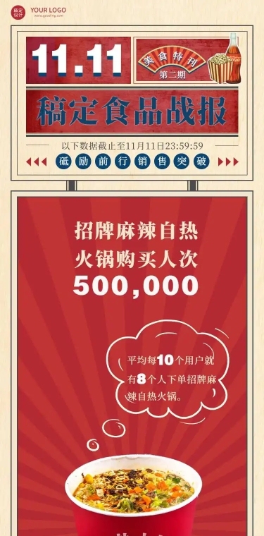 H5长页双十一餐饮喜报推广食品饮料战报宣传