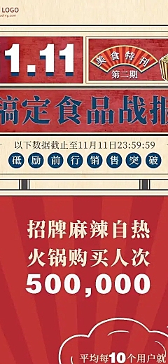 H5长页双十一餐饮喜报推广食品饮料战报宣传
