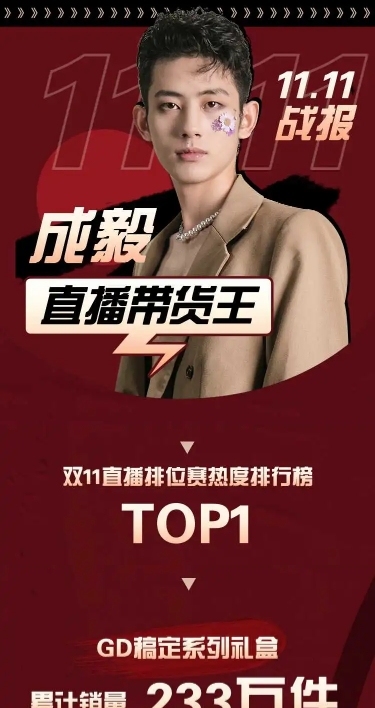 H5长页时尚双11销售喜报战报娱乐应援