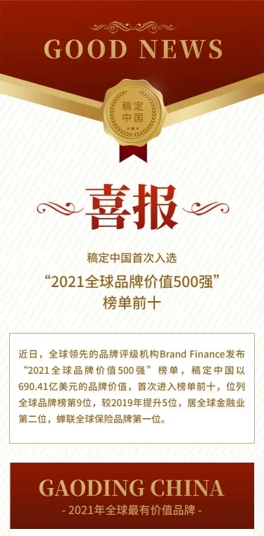 H5长页简约喜报全球品牌价值500强榜单排名
