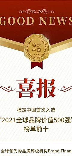 H5长页简约喜报全球品牌价值500强榜单排名