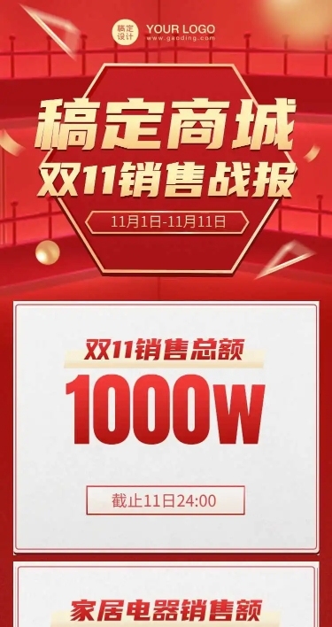 H5长页双十一销售战报喜报销量回顾