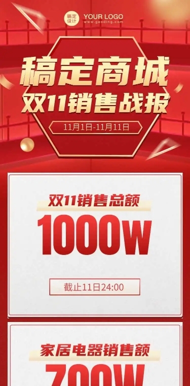 H5长页双十一销售战报喜报销量回顾