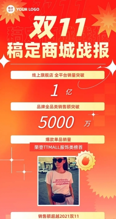 双十一业绩战报喜报喜庆长图海报