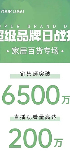 H5长页时尚简约家居推广专场产品数据总结