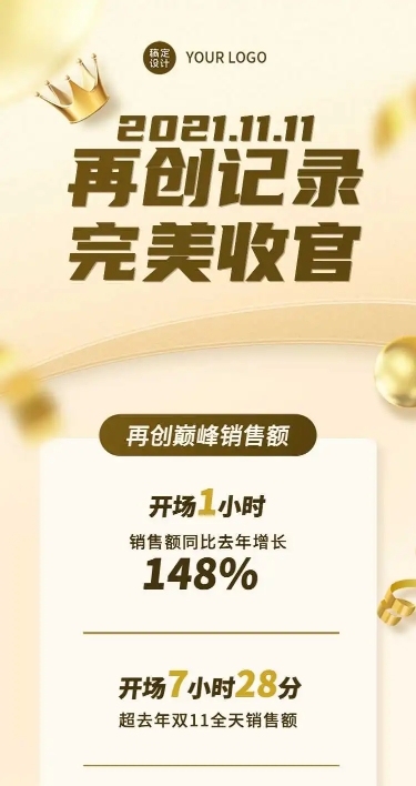 H5长页简约双11捷报回顾成绩单喜报战绩