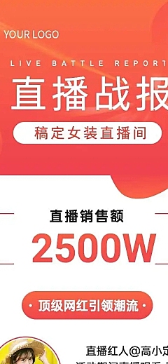 H5长页简约商务服装直播活动总结一图看懂战报