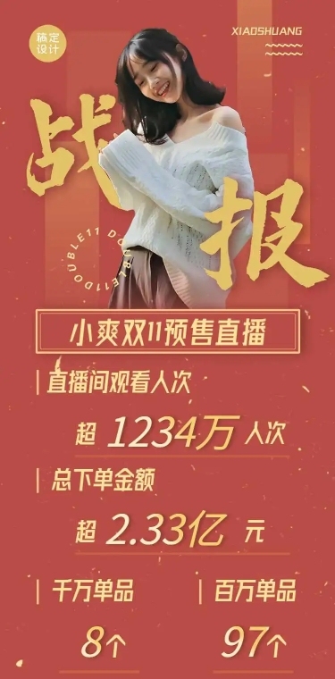 H5长页时尚创意双11销售喜报战报娱乐应援