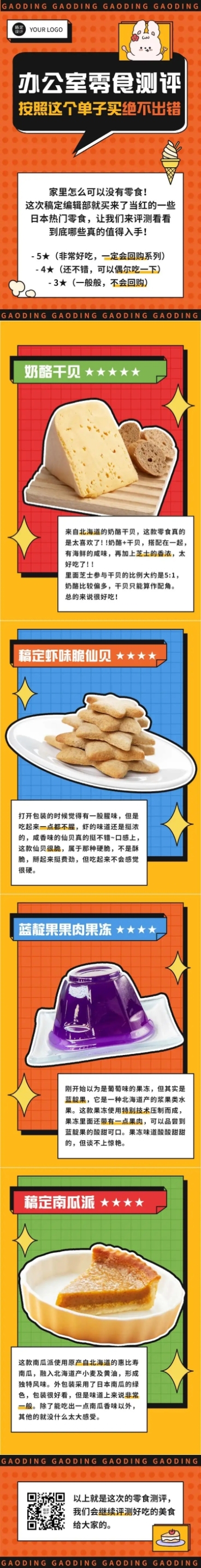 餐饮美食节点营销商务文章长图预览效果