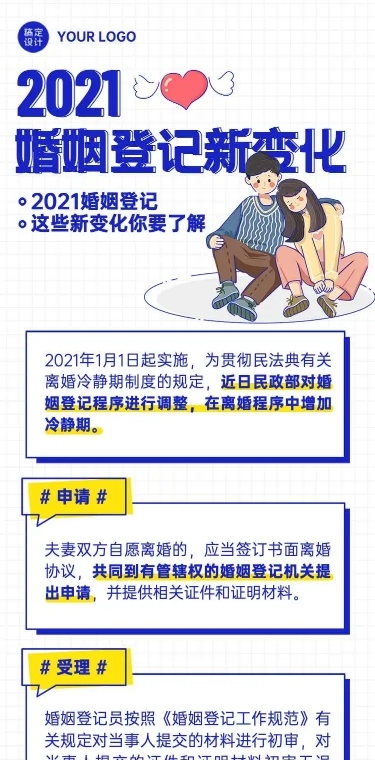 H5长页简约政务民政局婚姻一图读懂新变化