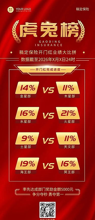 金融保险排行榜喜报商务简约长图海报