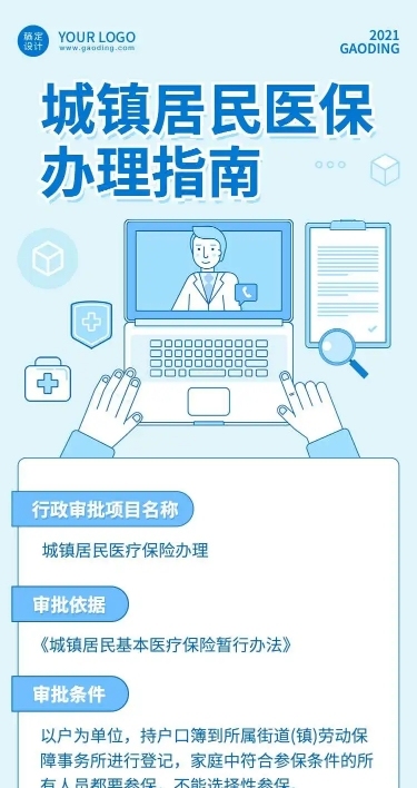 H5长页政务民生医保办理指南一图读懂
