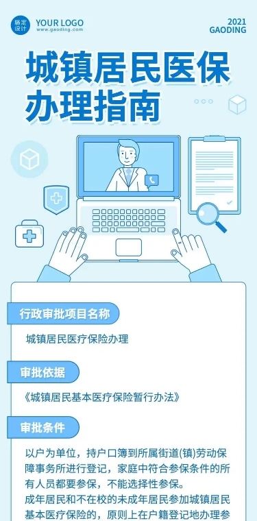 H5长页政务民生医保办理指南一图读懂