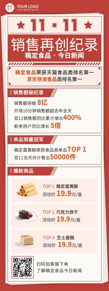 双11销售战报餐饮文章红色长图