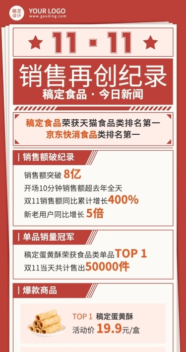 双11销售战报餐饮文章红色长图