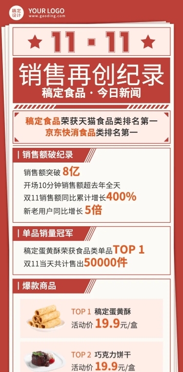 双11销售战报餐饮文章红色长图
