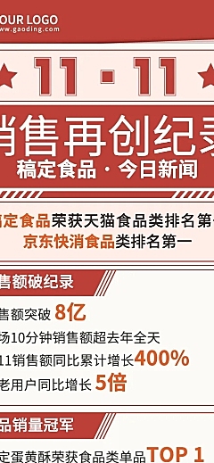 双11销售战报餐饮文章红色长图