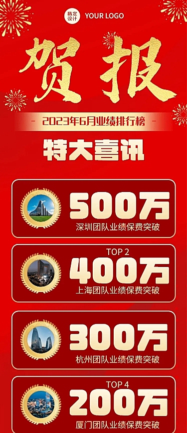 金融保险业绩表彰喜报排行榜红金风长图海报