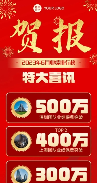金融保险业绩表彰喜报排行榜红金风长图海报