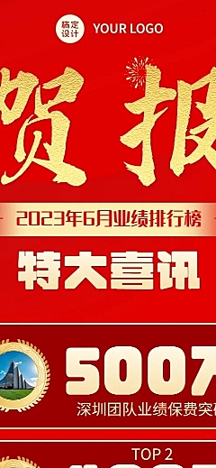 金融保险业绩表彰喜报排行榜红金风长图海报