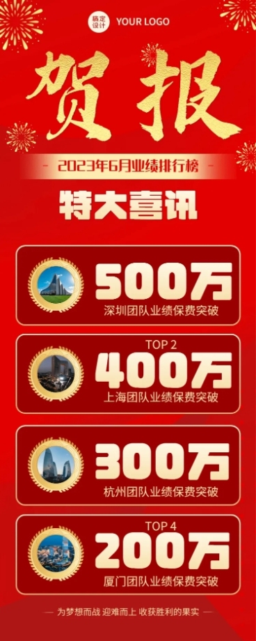 金融保险业绩表彰喜报排行榜红金风长图海报预览效果
