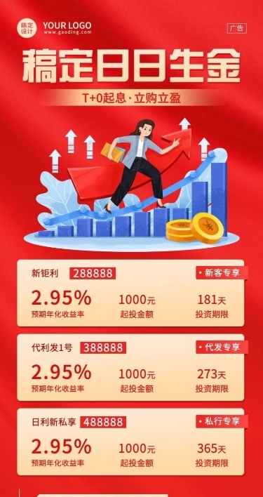 金融保险银行理财营销长图喜庆海报