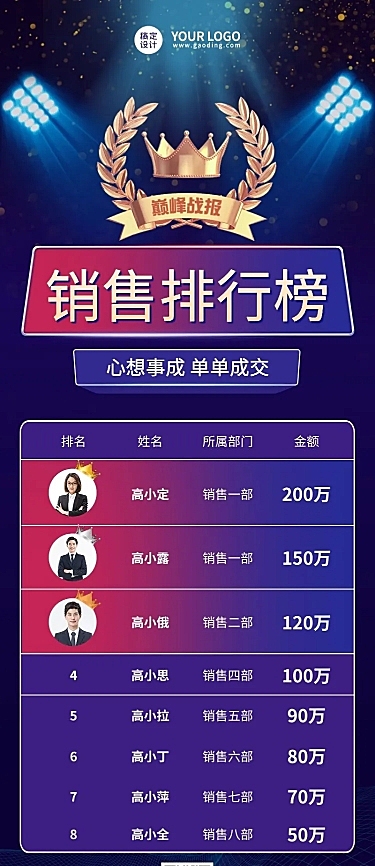 金融保险业绩表彰排行榜喜报科技风长图海报