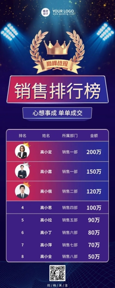 金融保险业绩表彰排行榜喜报科技风长图海报预览效果