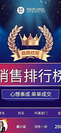 金融保险业绩表彰排行榜喜报科技风长图海报