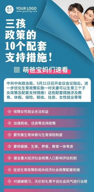 H5长页政务简约三孩政策知识科普