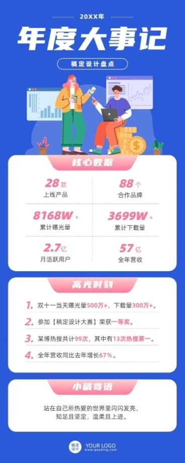 简约扁平企业年度大事件年终总结报告财报长图海报预览效果