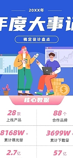 简约扁平企业年度大事件年终总结报告财报长图海报