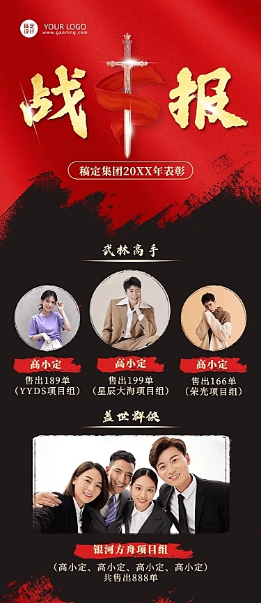 中国风大气水墨喜报战报年会员工表彰长图海报