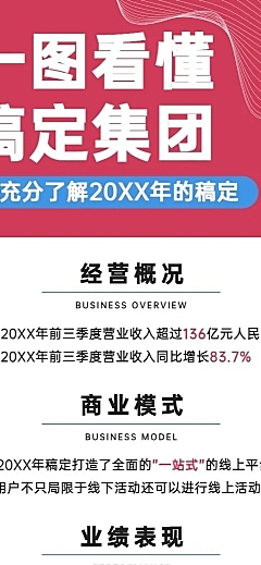 简约一图看懂数据图表企业财报年终总结长图海报