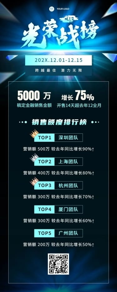 双十二科技风企业销售喜报战报长图海报